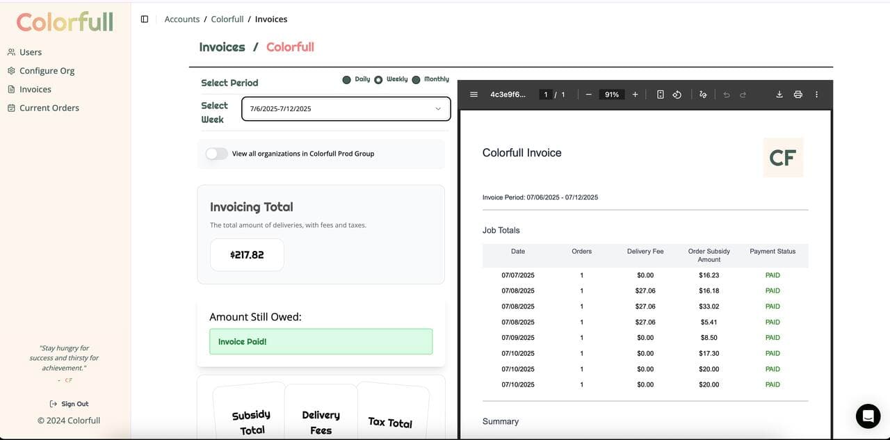 VC-Backed Startup Reaching $5M Valuation - Image 2